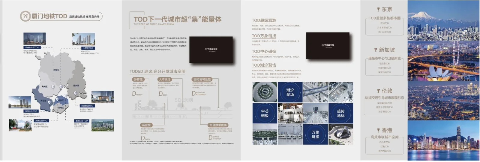 厦门地铁TOD · 案例图片 2