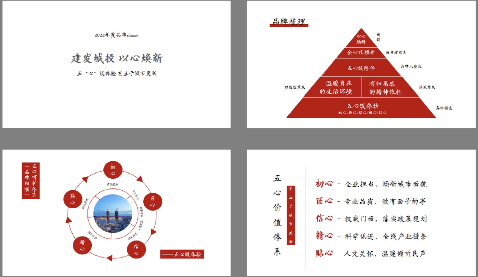 建发城投 · 案例图片 1