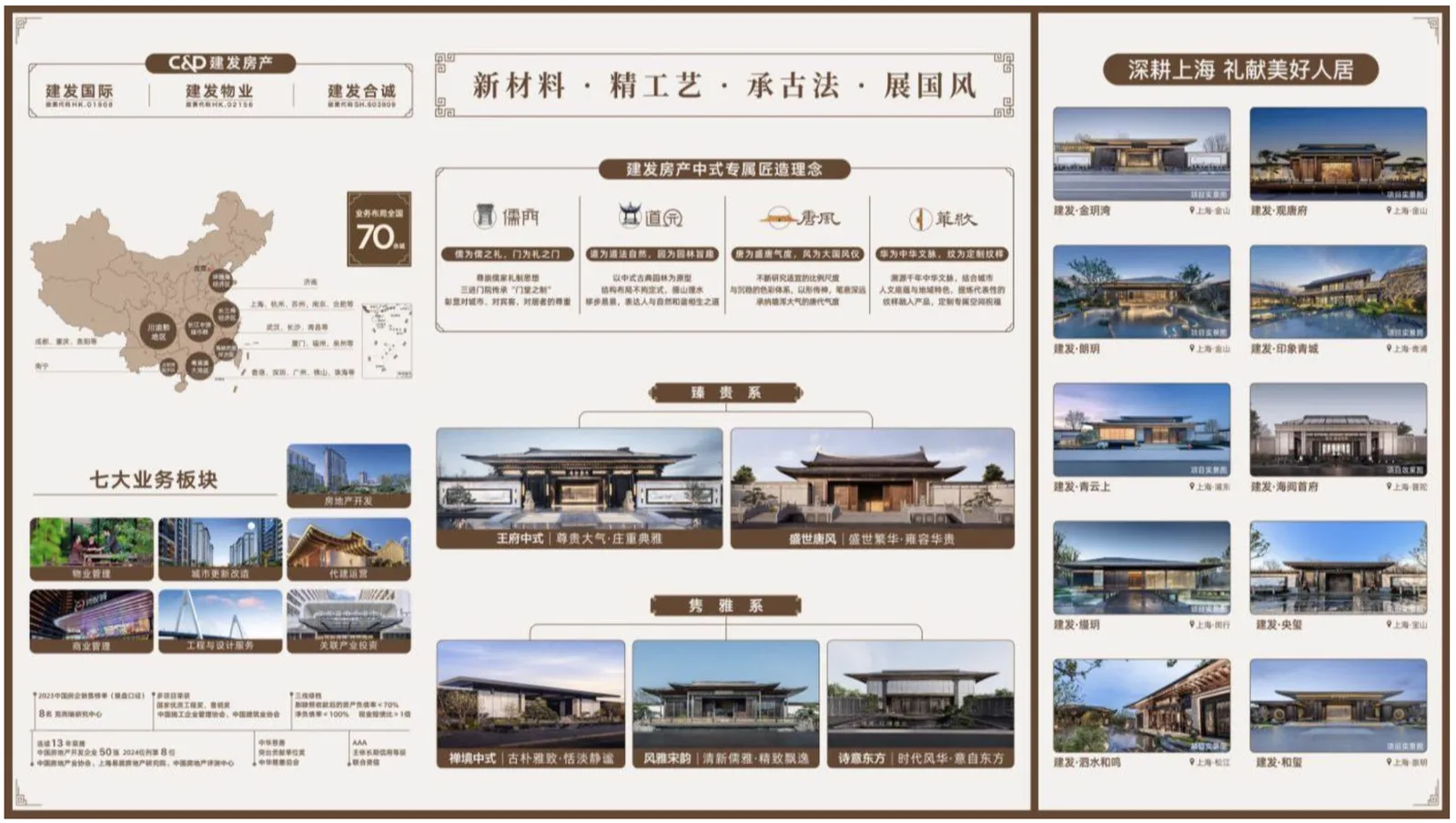 建发 · 案例图片 2