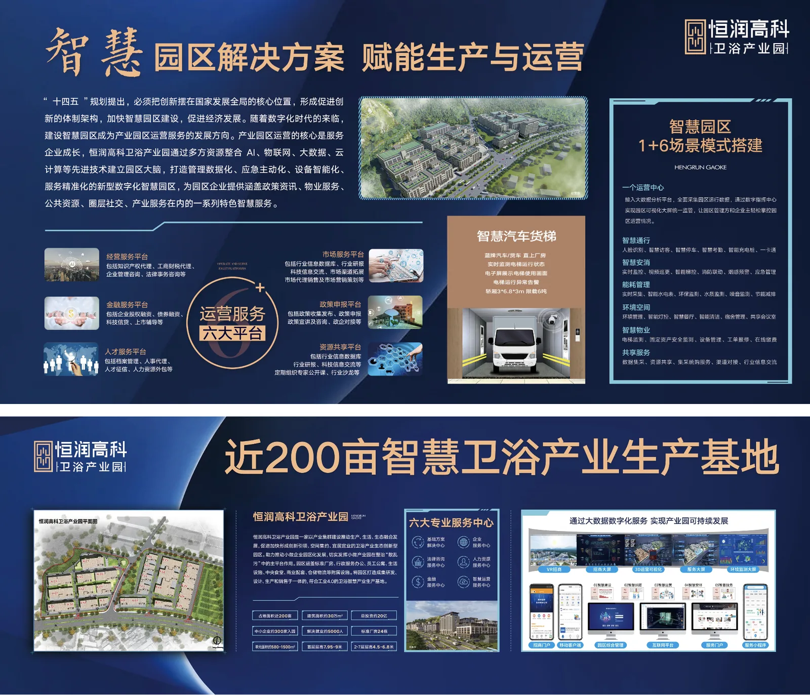 恒润卫浴产业园 · 案例图片 2